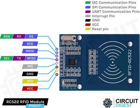 rfid reader schematic datasheet|arduino rfid reader module.